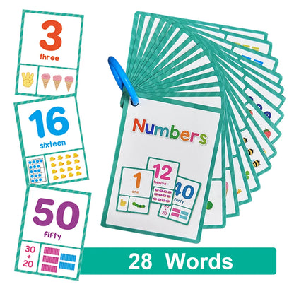 Montessori English Words Learning Flashcards – Early Educational Cards for Kids and Classroom Use