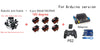 360° 6 DOF Robot Metal Alloy Mechanical Arm Claw Kit MG996R for Arduino, Robotics Educational Kit, PS2 Programmable Toy