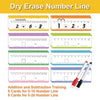 Dry Erase Number Line Cards for Kids – Addition & Subtraction Practice | Montessori Math Manipulatives (16 Cards + 2 Erasable Pens)