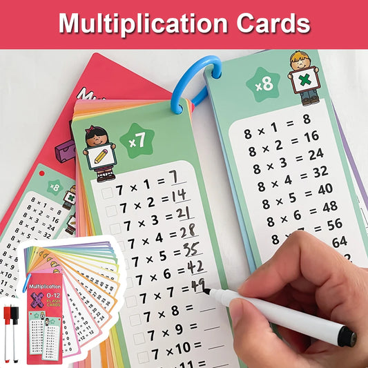 0-12 Multiplication Times Table Cards – Self-Check Math Learning Tool for Montessori and Teaching Aids