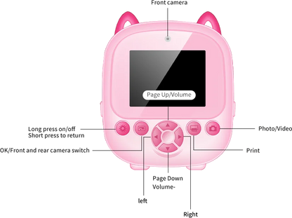 Children's Digital Camera with Instant Thermal Print, Photo and Video, Includes 32GB Memory Card