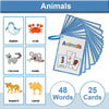 Montessori English Words Learning Cards – Early Education Teaching Aids for Kids and Classroom Use