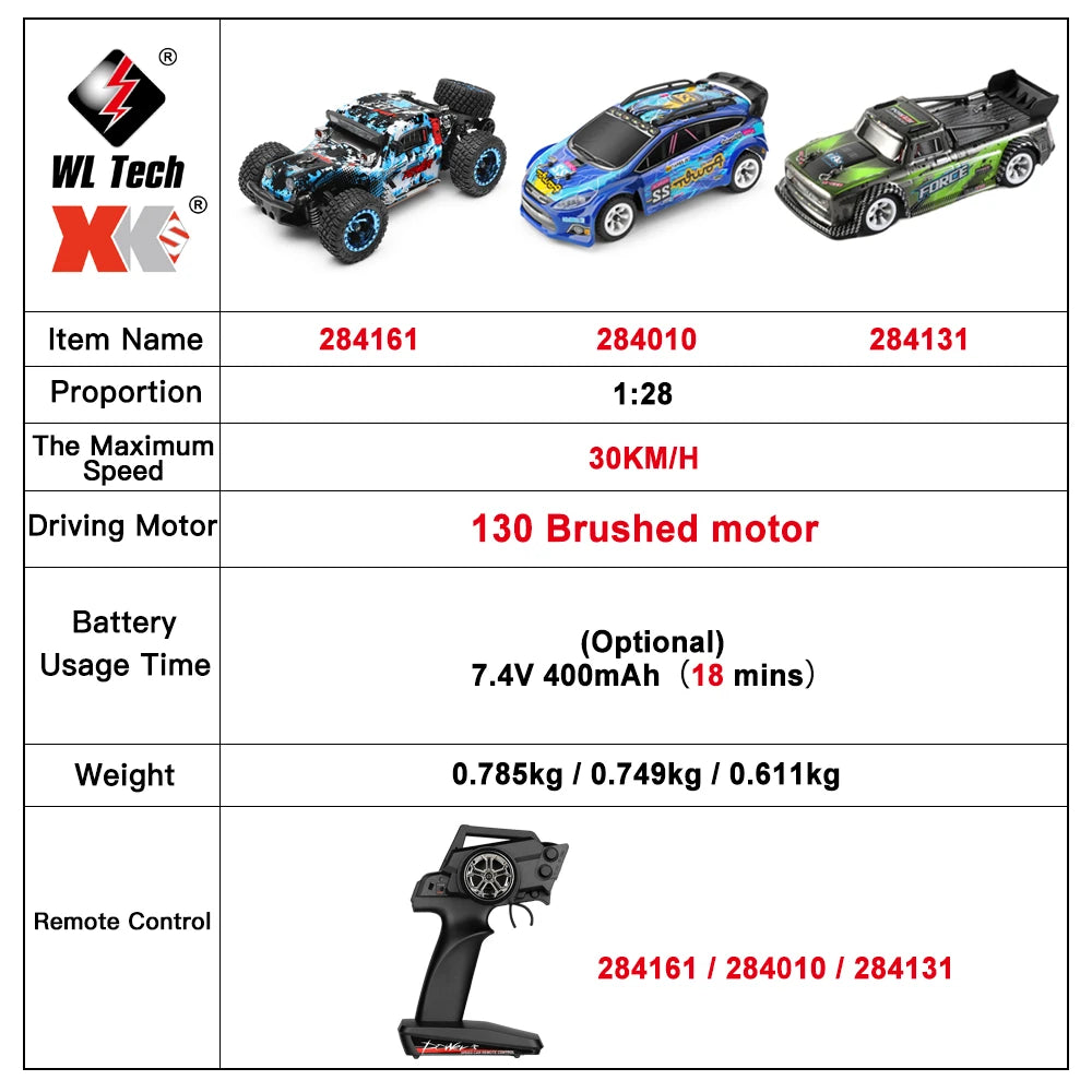 WLtoys 1:28 Mini RC Car with 30km/h Speed and 4WD Remote Control Drift