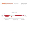 Food Grade Silicone Stainless Steel Anti-Scalding Tongs for Barbecue and Cooking