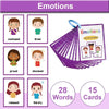 Montessori English Words Learning Cards – Early Education Teaching Aids for Kids and Classroom Use