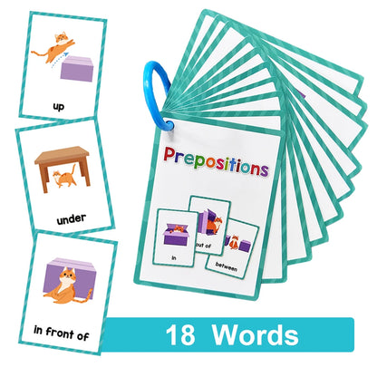 Montessori English Words Learning Flashcards – Early Educational Cards for Kids and Classroom Use