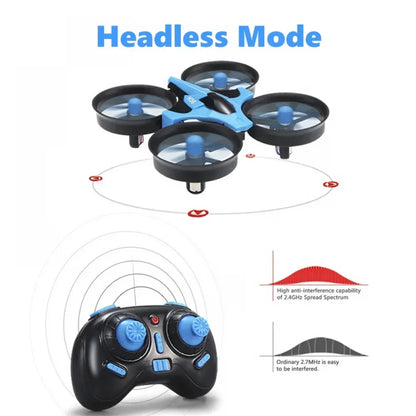 JJRC H36 Mini RC Drone with 6-Axis Headless Mode and 360° Flip