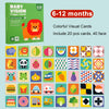 Baby Montessori Toys - Black and White Flash Cards, High Contrast Visual Stimulation Colour Cards, Early Education Toys for Newborns