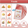 Montessori English Words Learning Cards – Early Education Teaching Aids for Kids and Classroom Use
