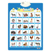 Interactive Electronic ABC Alphabet Wall Chart - Talking Learning Poster for Toddlers Ages 2-5
