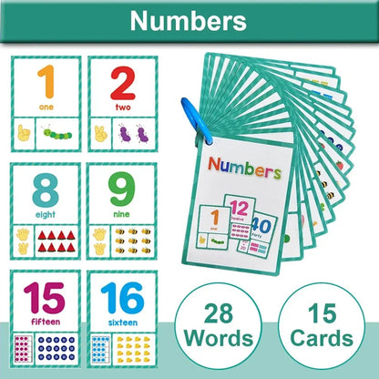 Montessori English Word Cards – Early Education Vocabulary Teaching Aids for Kids and Kindergarten Classroom Supplies