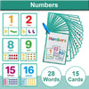 Montessori English Words Learning Cards – Early Education Teaching Aids for Kids and Classroom Use