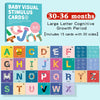 Baby High-Contrast Visual Stimulation Flash Cards – Montessori Infant Cognitive Toy