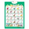Interactive Electronic ABC Alphabet Wall Chart - Talking Learning Poster for Toddlers Ages 2-5
