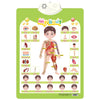 Interactive Electronic ABC Alphabet Wall Chart - Talking Learning Poster for Toddlers Ages 2-5