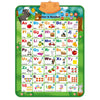 Interactive Electronic ABC Alphabet Wall Chart - Talking Learning Poster for Toddlers Ages 2-5