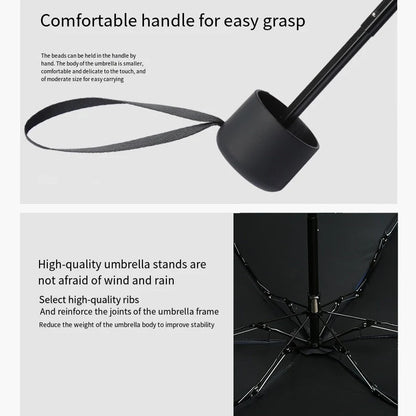 Mini Ultralight 5-Fold Pocket Travel Umbrella - Windproof, Compact Folding Umbrella with UV Protection for Men & Women