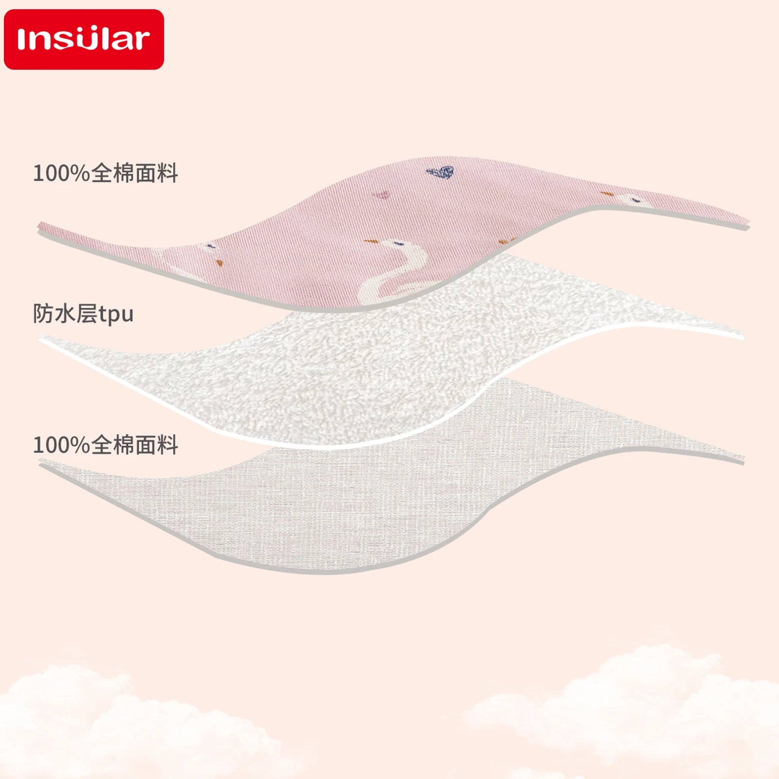 INSULAR 3-Layer Baby Bibs & Burp Cloth Set – Soft Cotton Adjustable U-Shape Feeding Bib for Newborns & Infants, Saliva Towel & Rice Bag - Kidzy Market