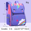 Unicorn Kid Backpack for Girls – Rainbow Eyes Bookbag, Teen School Bag for Traveling, Waterproof Mochilas - Kidzy Market