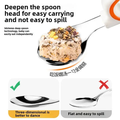 Baby Eating Training Set - Soft Silicone Spoon & Fork Cutlery, Toddler Feeding Utensils, Kids Fork Set, Children Tableware