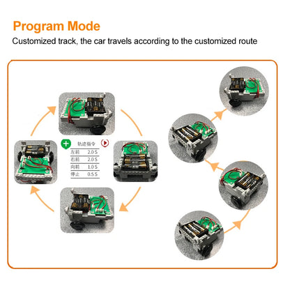 APP Intelligent Programming Automotive Robot, Remote Control Puzzle Toy for STEAM Education & Physical Science Experiments
