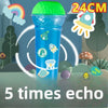24 cm (9.45 in) Large Echo Microphone Children’s Singing Toy Music Practice Mic