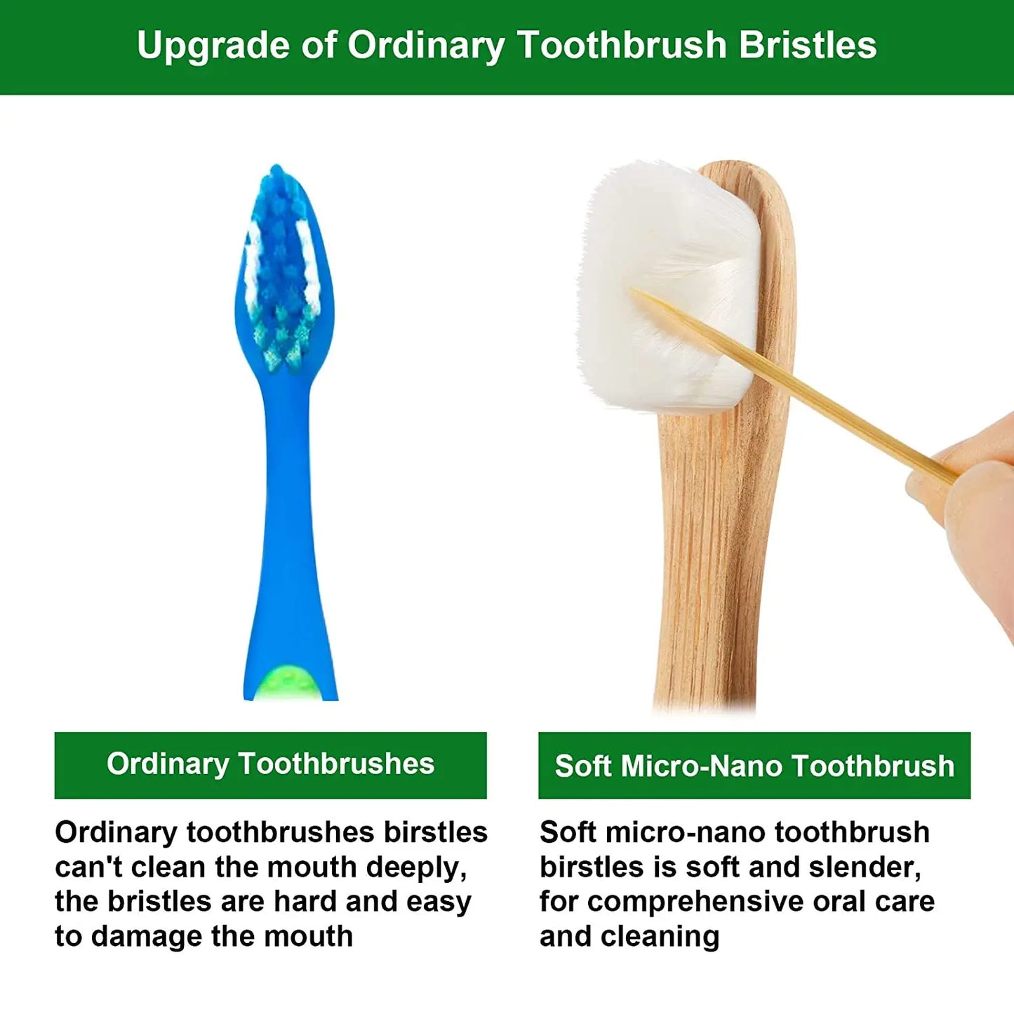 New Bamboo Toothbrush for Kids Children, Biodegradable Extra Soft Bristles, 20000 Soft Natural Bristle Toothbrush