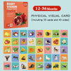 Baby High-Contrast Visual Stimulation Flash Cards – Montessori Infant Cognitive Toy