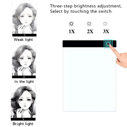 A3/A4/A5 Dimmable LED Drawing Copy Pad – Educational Painting Toy for Kids, Creative Growth Gift