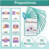 Montessori English Words Learning Cards – Early Education Teaching Aids for Kids and Classroom Use