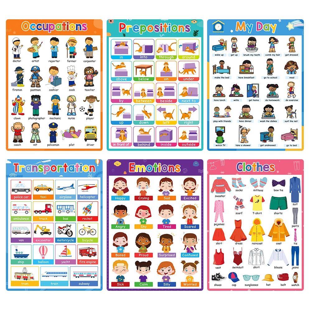 Educational Posters for Preschool Kids - English Words Learning Charts, Teaching Aids, Classroom Decoration, Big Card Montessori