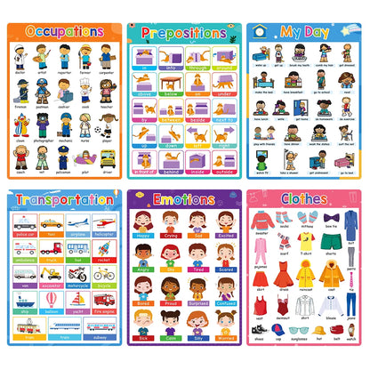 Educational Posters for Preschool Kids - English Words Learning Charts, Teaching Aids, Classroom Decoration, Big Card Montessori