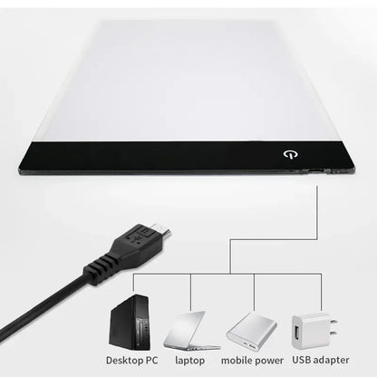A3/A4/A5 Dimmable LED Drawing Copy Pad – Educational Painting Toy for Kids, Creative Growth Gift