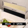 Kitchen Sink Water Splash Guard Silicone Stopper Oil-Proof Splatter Protector