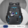 Kids Astronaut School Backpack – Waterproof Primary Book Bag for Boys, Mochila Infantil - Kidzy Market